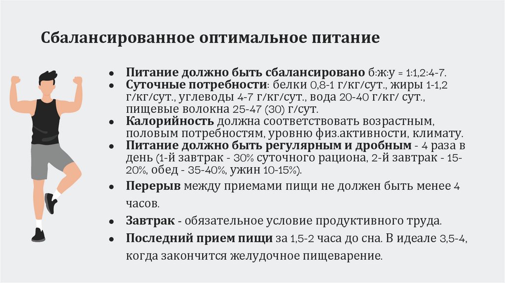 Сбалансированное оптимальное питание