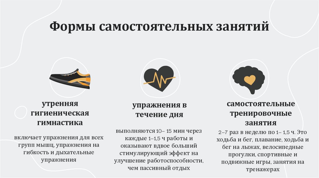 Формы самостоятельных занятий