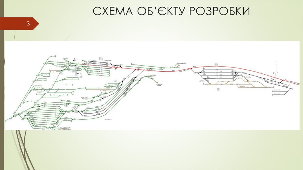 СХЕМА ОБ’ЄКТУ РОЗРОБКИ