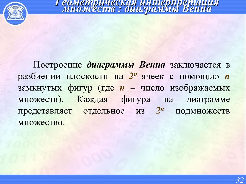 Геометрическая интерпретация множеств : диаграммы Венна