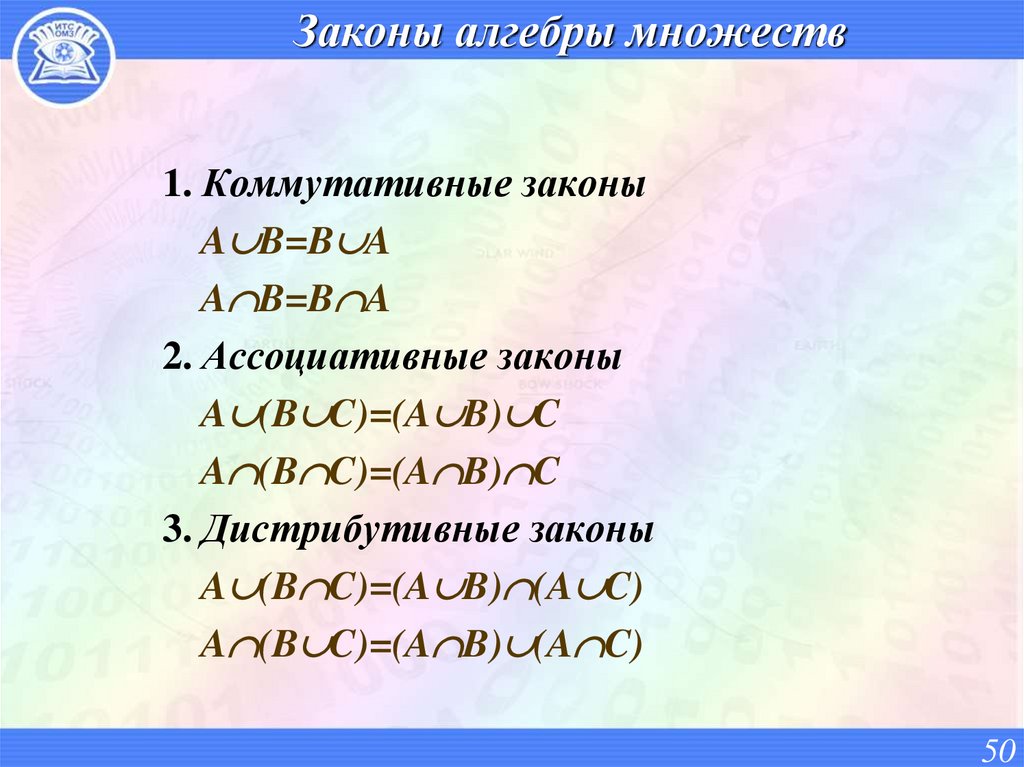 Законы алгебры множеств