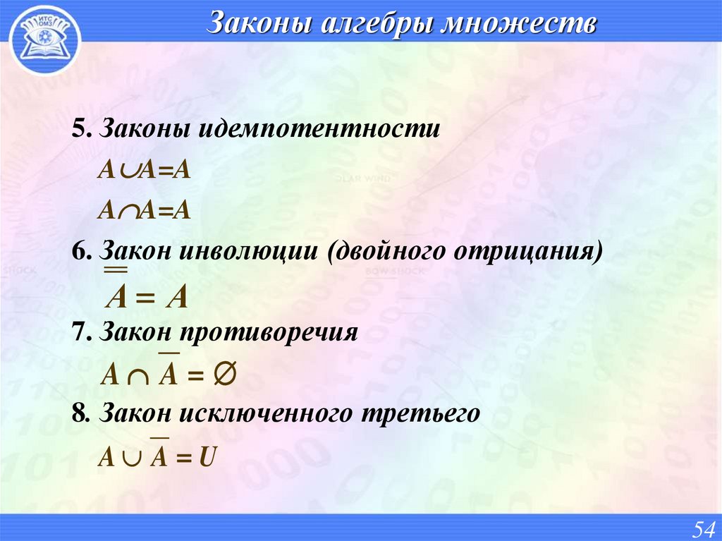 Законы алгебры множеств