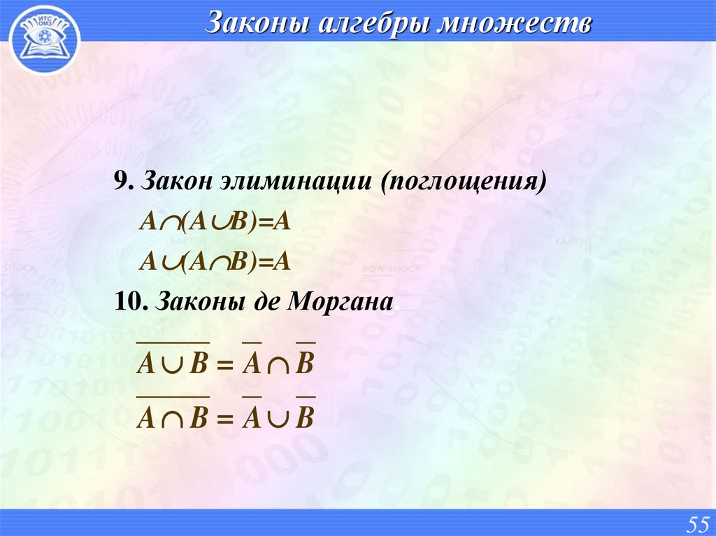Законы алгебры множеств