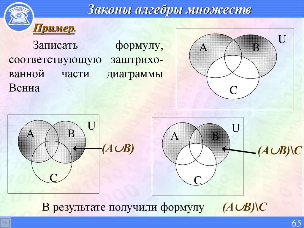 Законы алгебры множеств