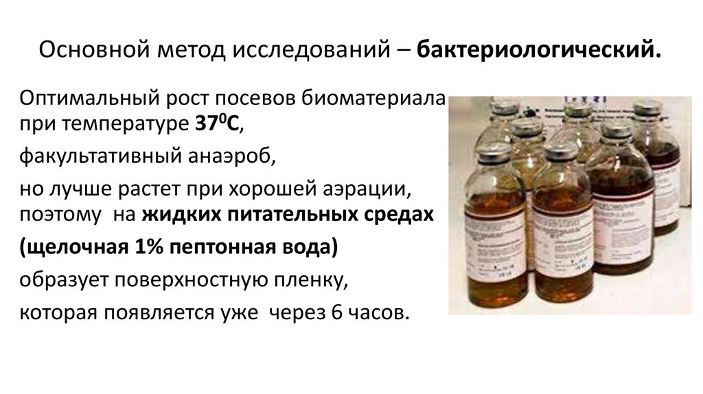 Основной метод исследований – бактериологический.