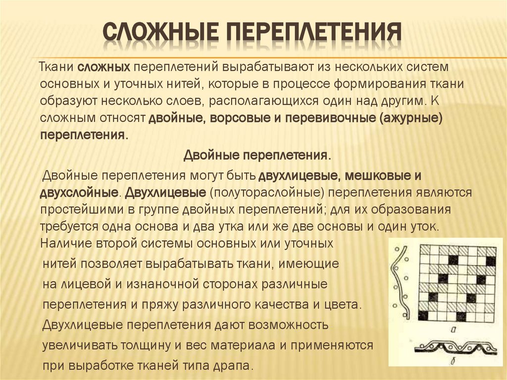 Сложные переплетения