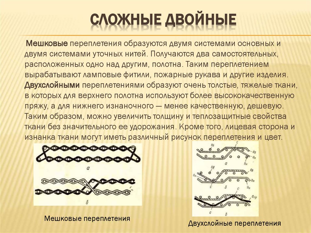 Сложные двойные