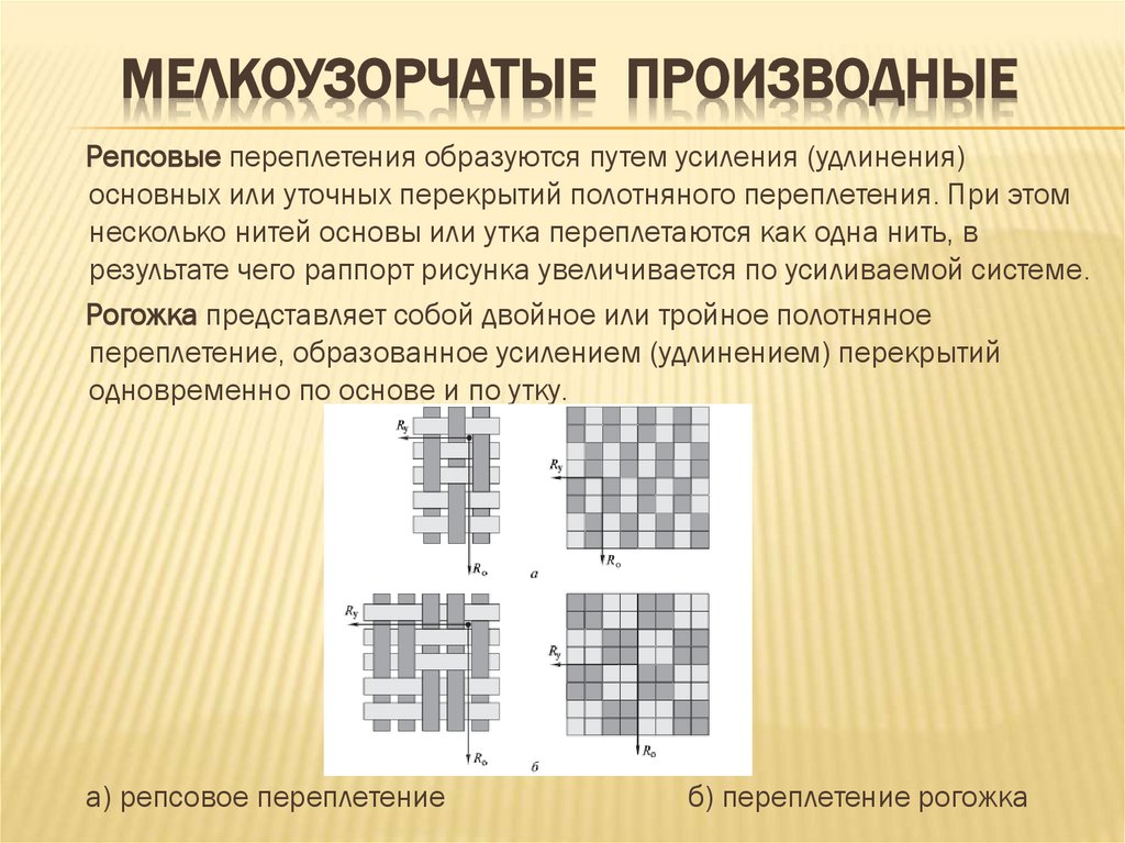 Мелкоузорчатые производные