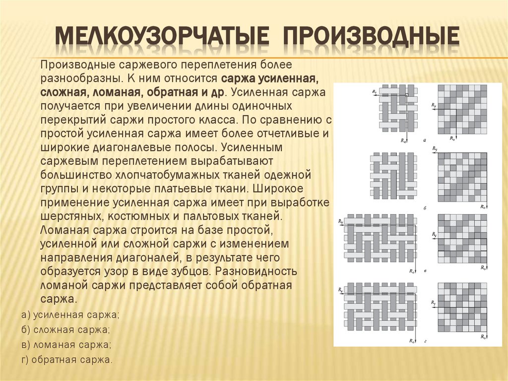 Мелкоузорчатые производные
