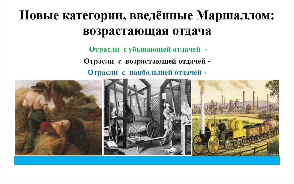 Новые категории, введённые Маршаллом: возрастающая отдача