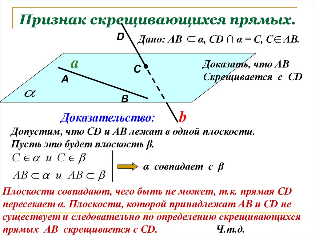 Признак скрещивающихся прямых.