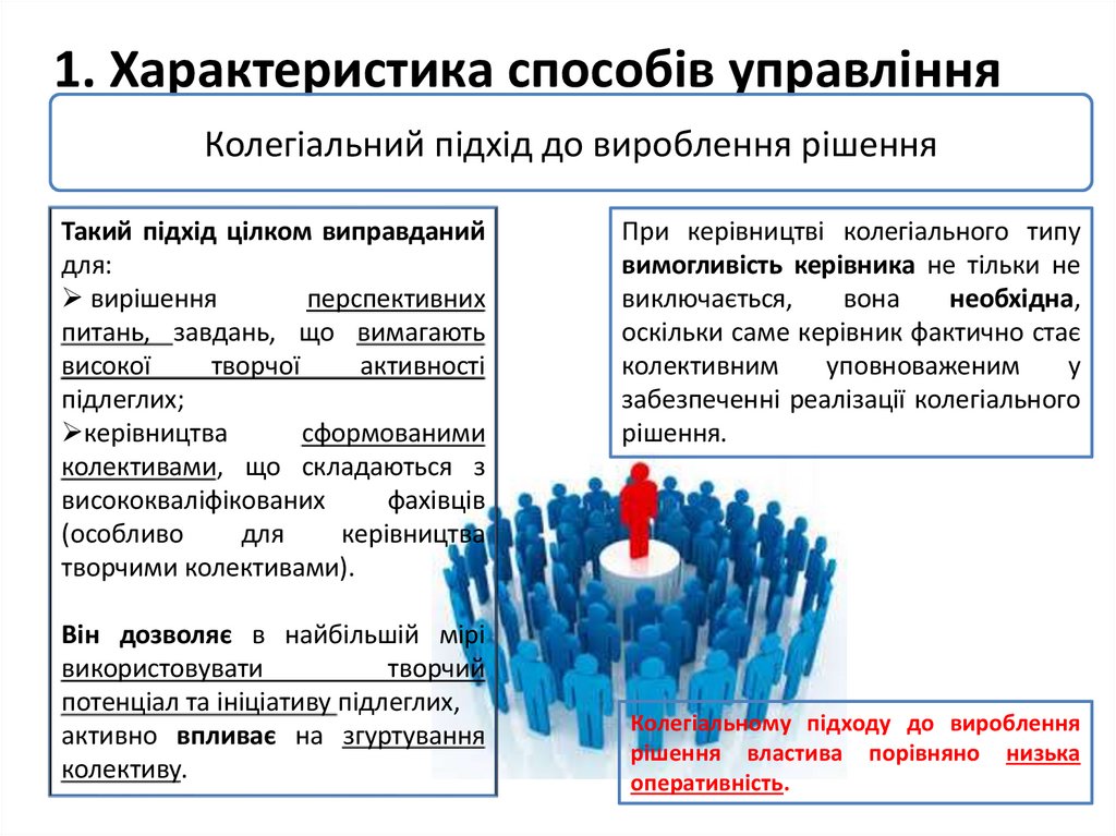 1. Характеристика способів управління