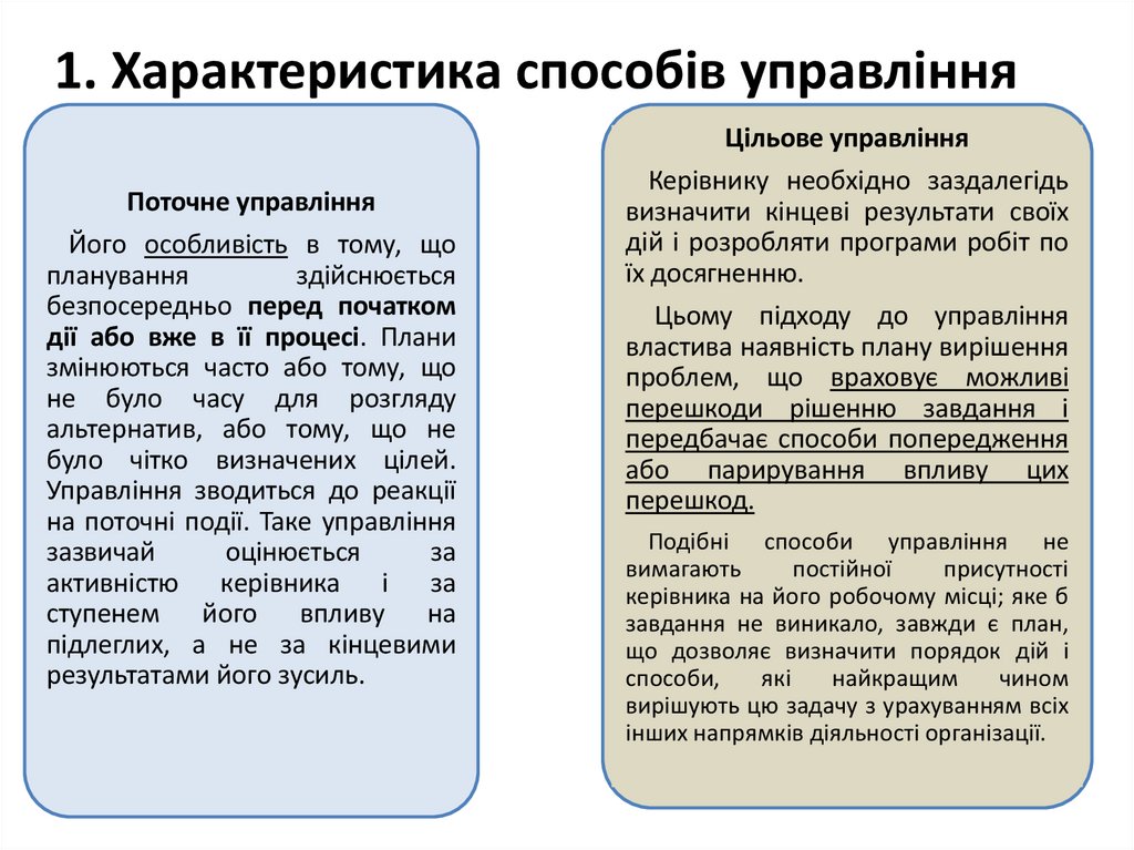 1. Характеристика способів управління