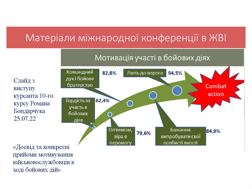 3.МОТИВУВАННЯ ПІДЛЕГЛИХ ДО ДІЯЛЬНОСТІ