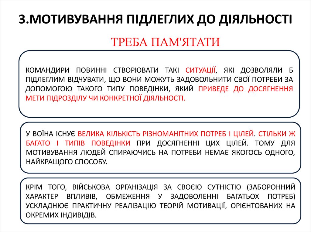 3.МОТИВУВАННЯ ПІДЛЕГЛИХ ДО ДІЯЛЬНОСТІ