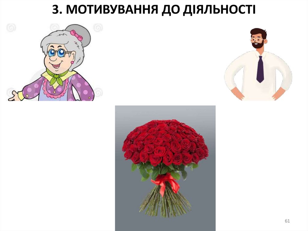 3.МОТИВУВАННЯ ПІДЛЕГЛИХ ДО ДІЯЛЬНОСТІ