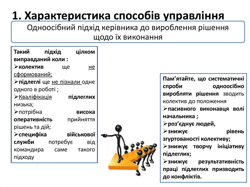 1. Характеристика способів управління
