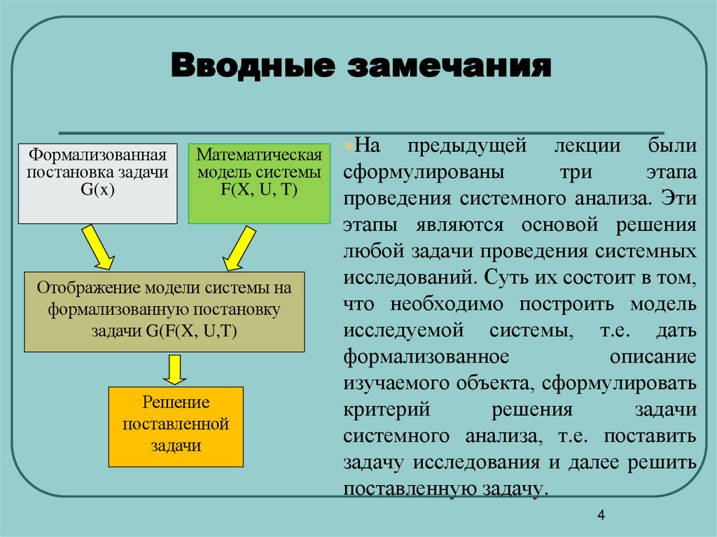Вводные замечания