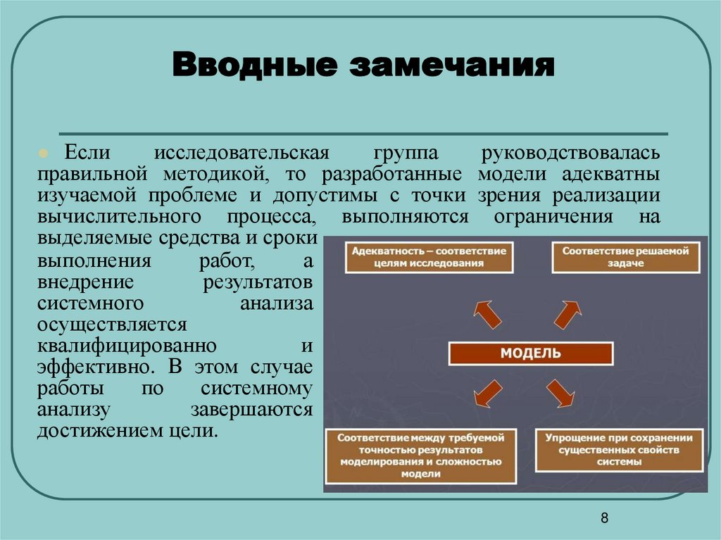 Вводные замечания