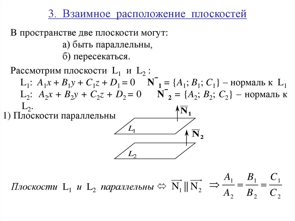 3. Взаимное расположение плоскостей