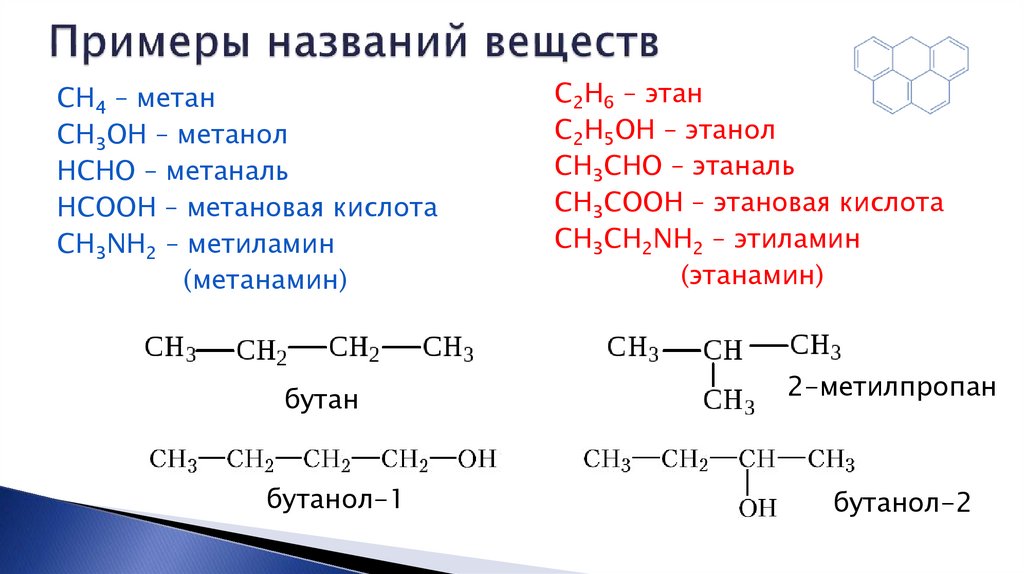 Примеры названий веществ