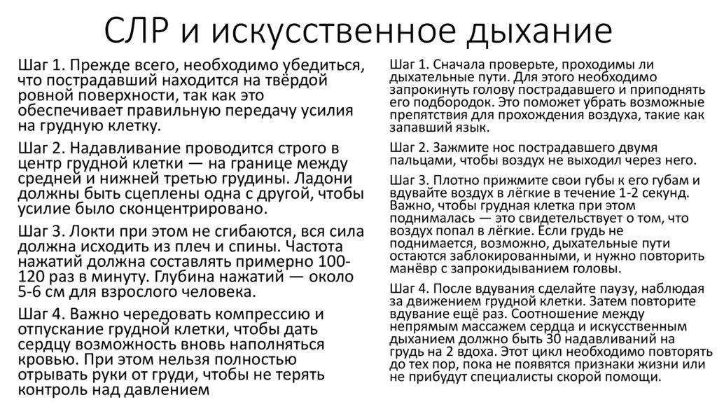 СЛР и искусственное дыхание