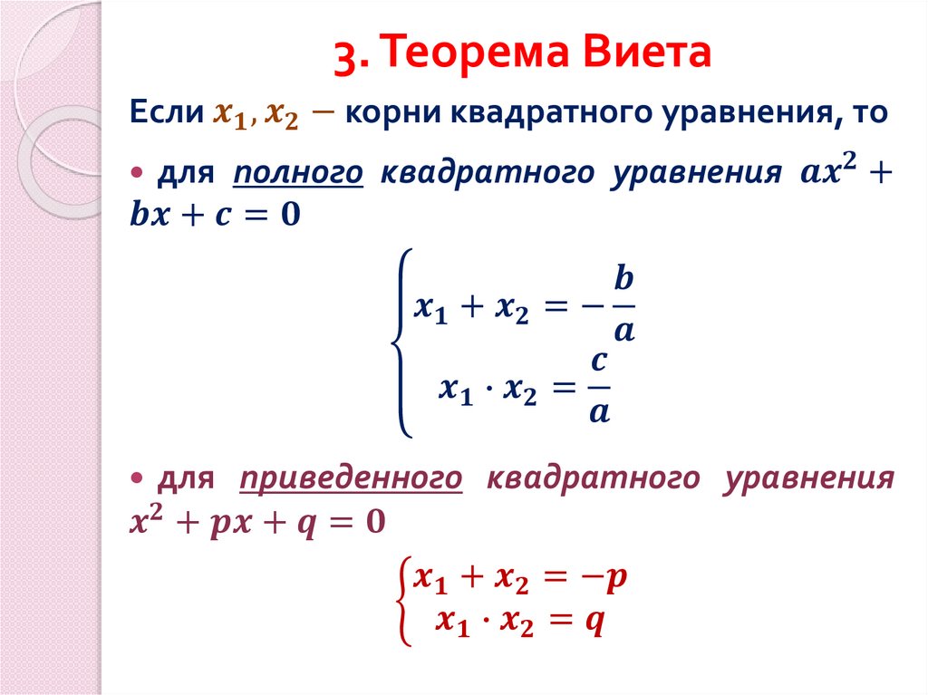 3. Теорема Виета