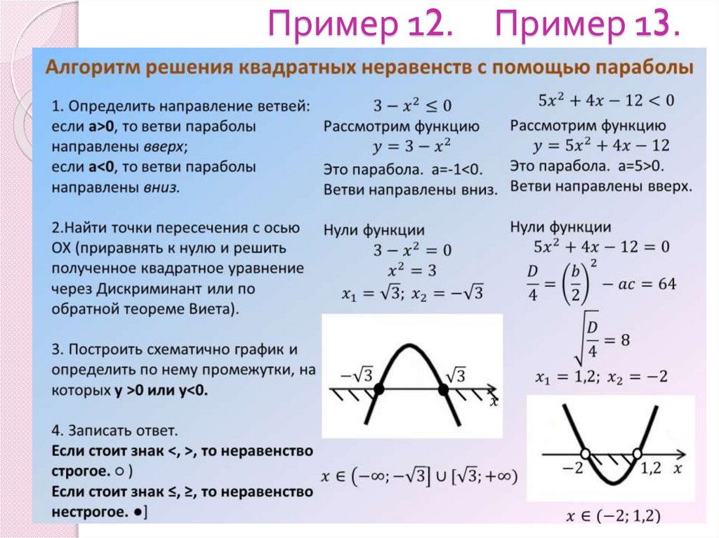 Пример 12. Пример 13.