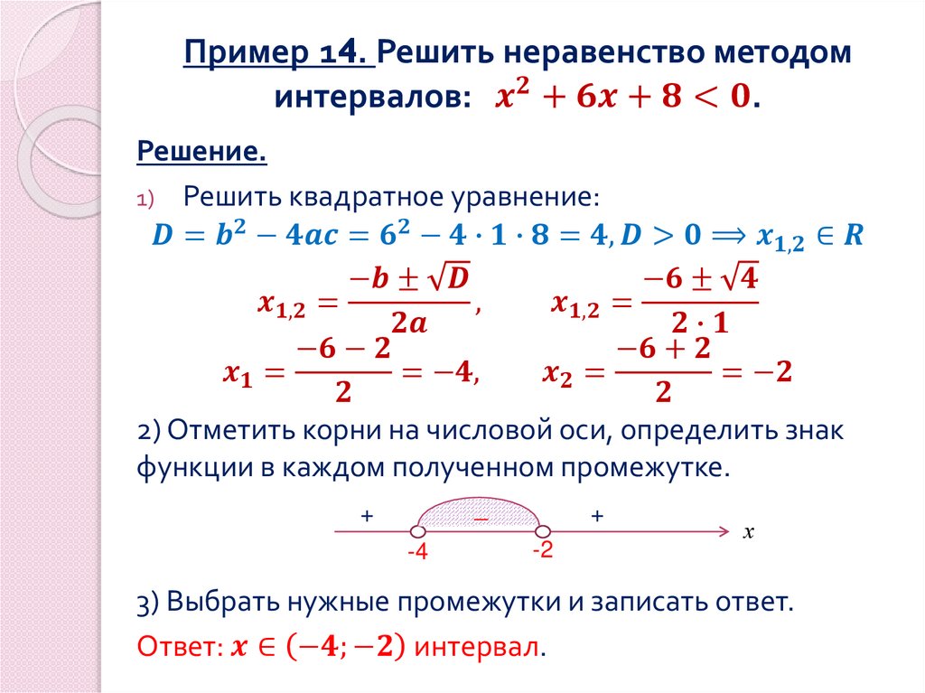 Пример 14. Решить неравенство методом интервалов: x^2+6x+8<0.
