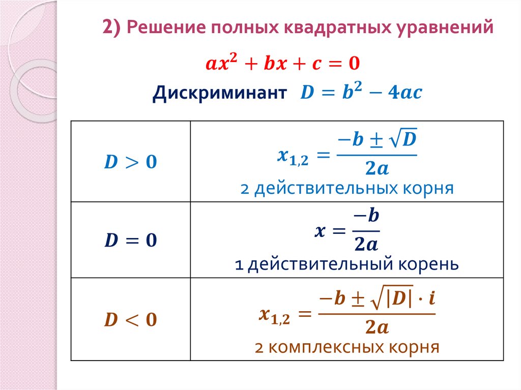 2) Решение полных квадратных уравнений