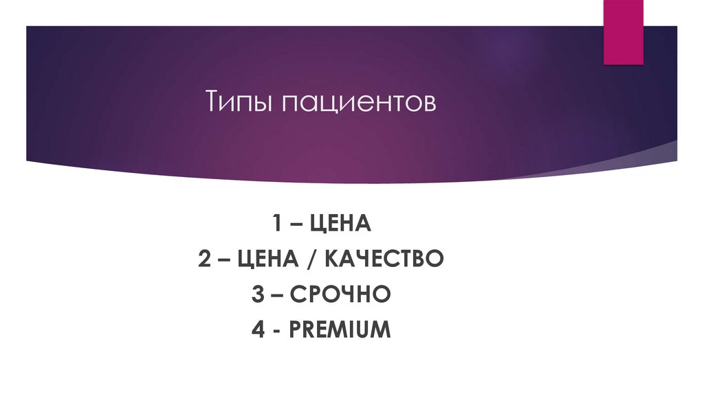 Типы пациентов