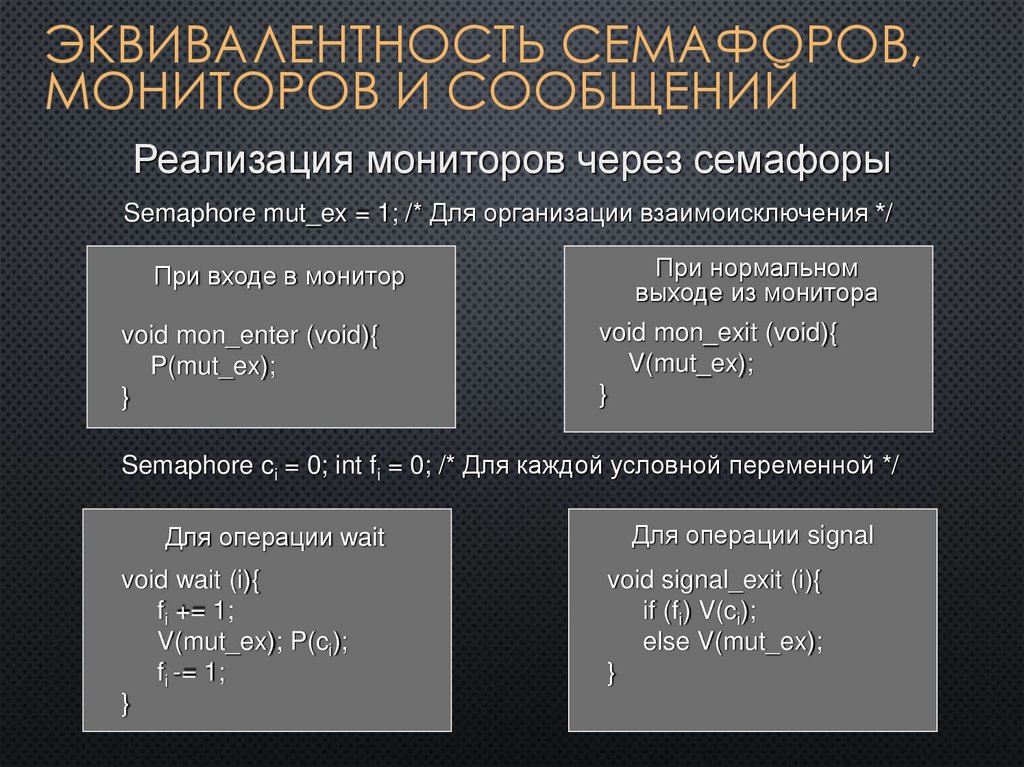 Эквивалентность семафоров, мониторов и сообщений
