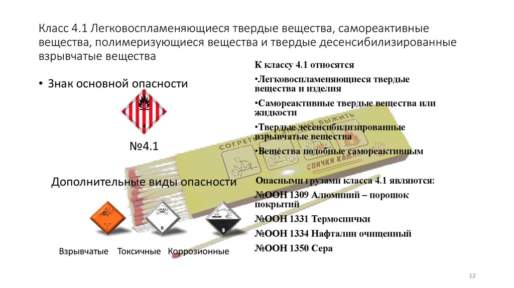 Класс 4.1 Легковоспламеняющиеся твердые вещества, самореактивные вещества, полимеризующиеся вещества и твердые