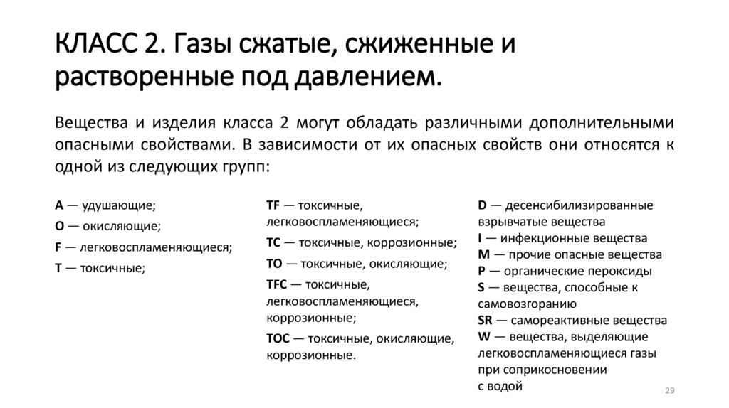 КЛАСС 2. Газы сжатые, сжиженные и растворенные под давлением.