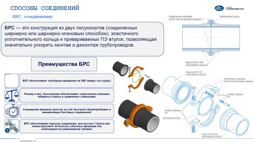 СПОСОБЫ СОЕДИНЕНИЙ