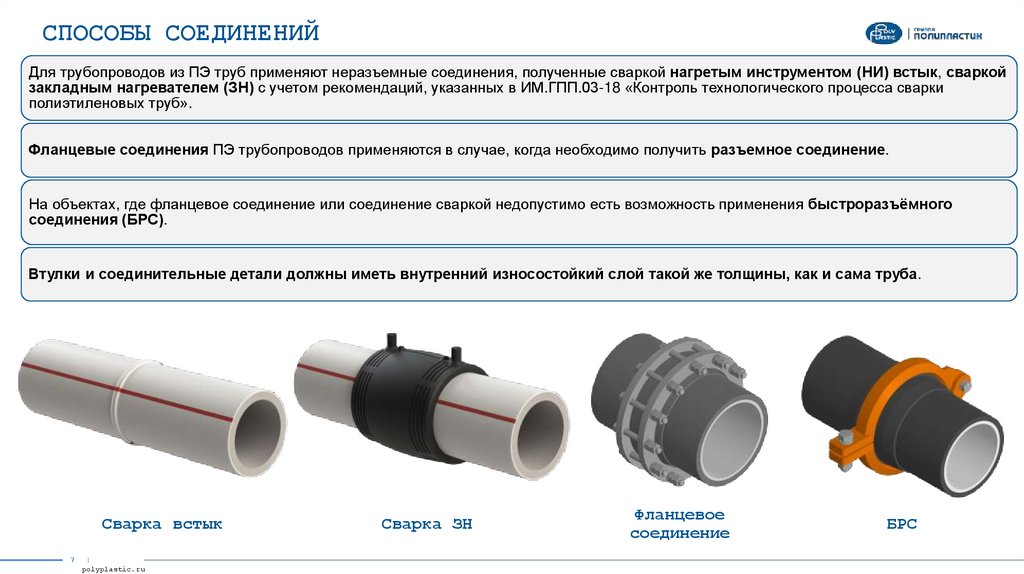 СПОСОБЫ СОЕДИНЕНИЙ