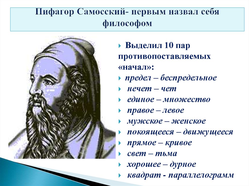 Пифагор Самосский- первым назвал себя философом