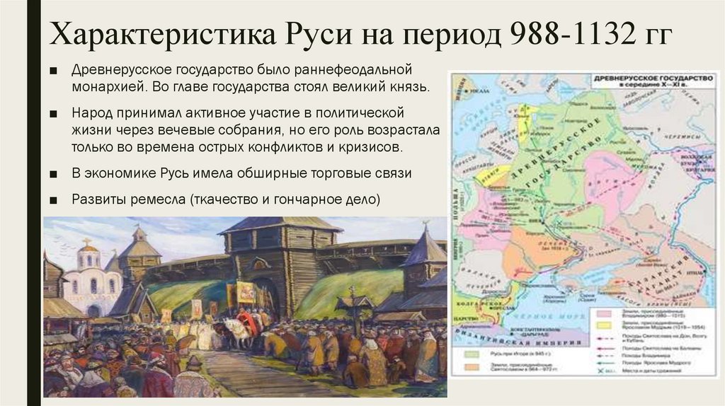 Характеристика Руси на период 988-1132 гг