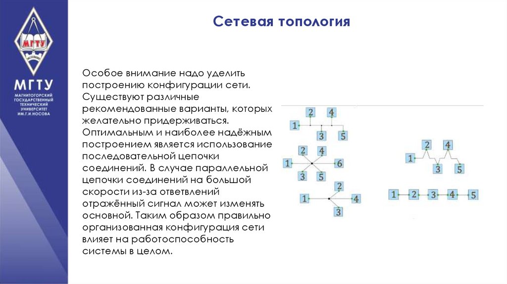 Сетевая топология