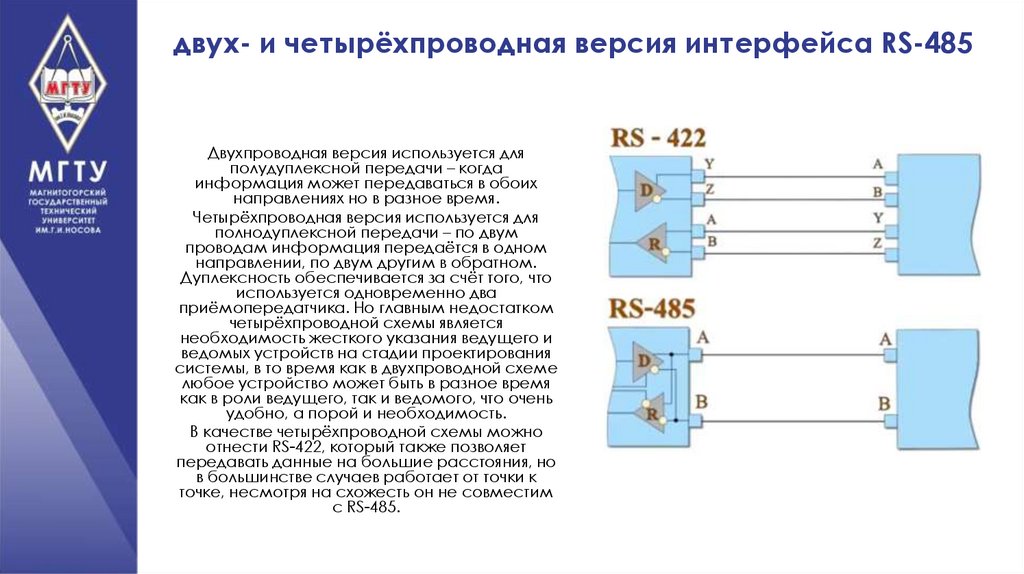 двух- и четырёхпроводная версия интерфейса RS-485