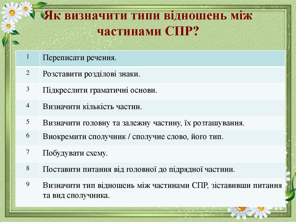 Як визначити типи відношень між частинами СПР?