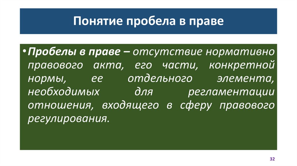 Понятие пробела в праве