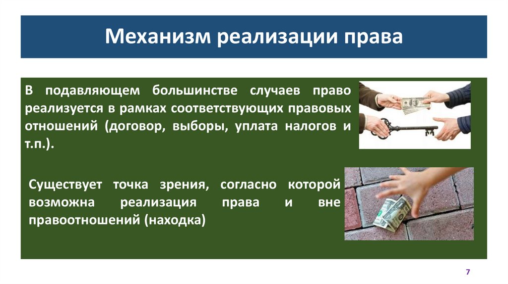 Механизм реализации права