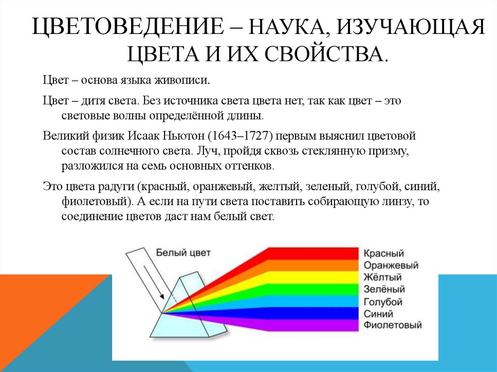 Цветоведение – наука, изучающая цвета и их свойства.