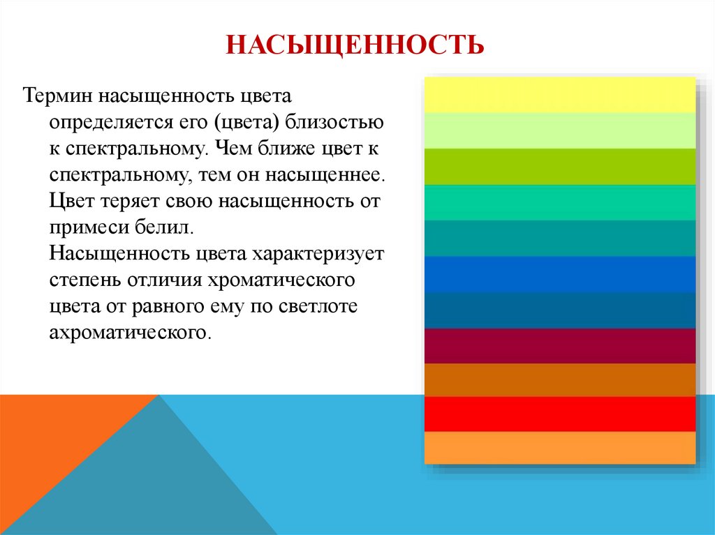 Насыщенность