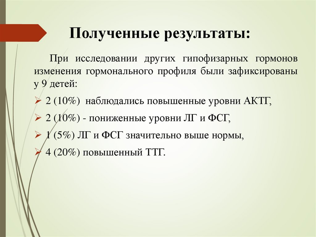 Полученные результаты: