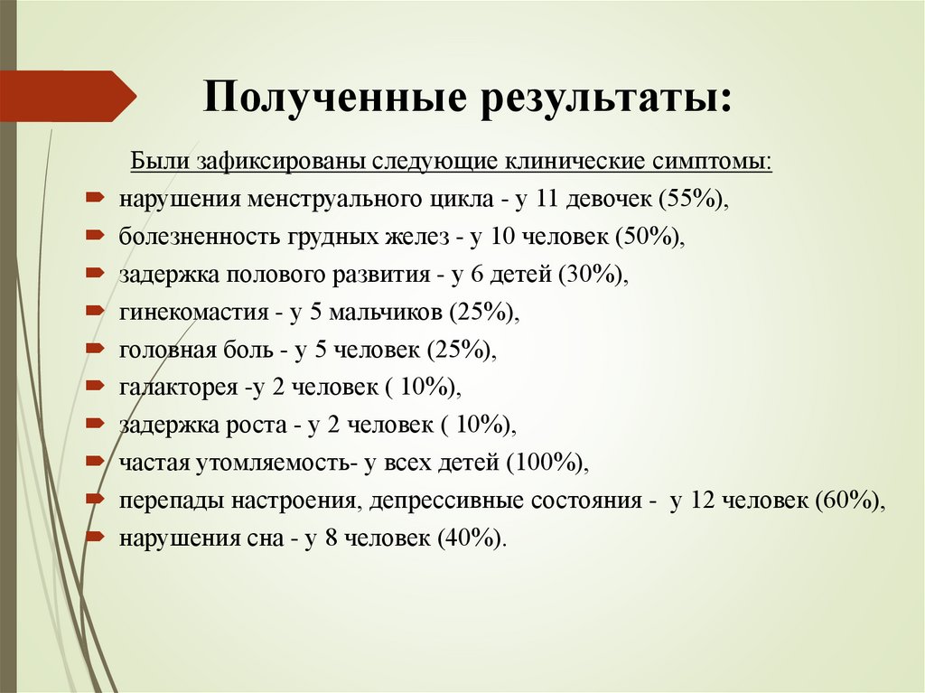 Полученные результаты: