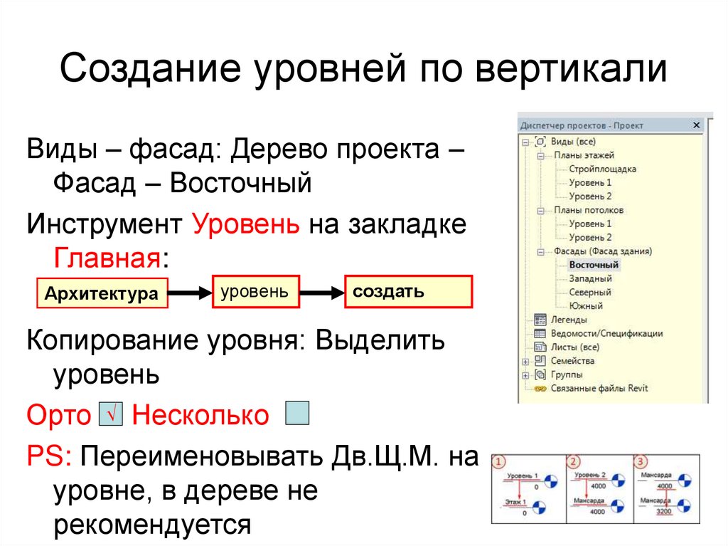 Создание уровней по вертикали