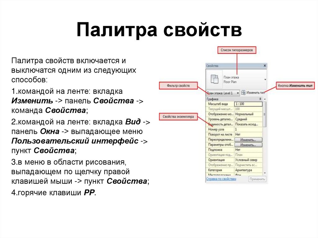 Палитра свойств