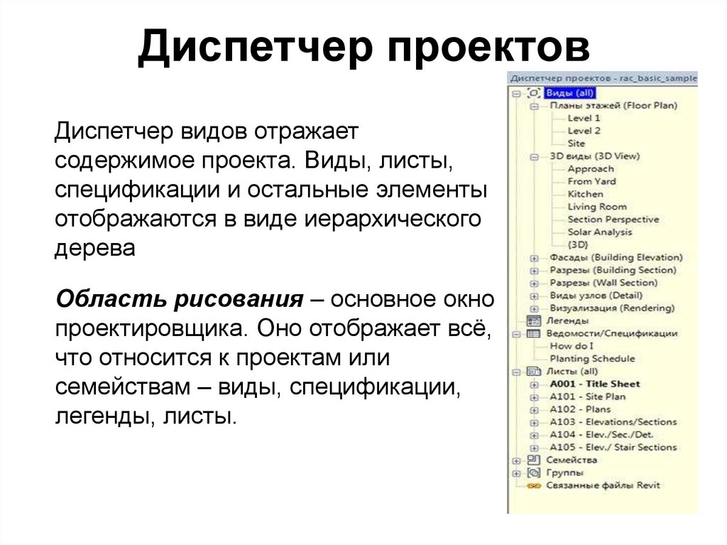 Диспетчер проектов